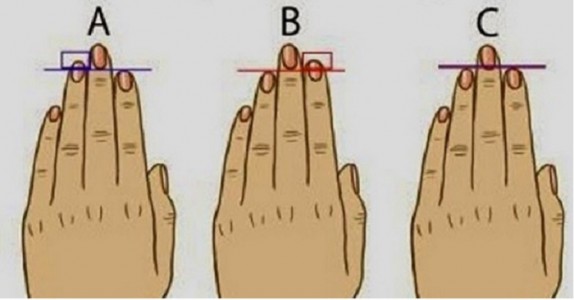 Är ditt ringfinger längre än pekfinger? Detta är vad det innebär!